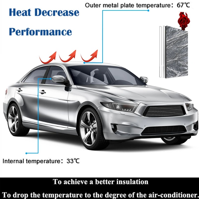 Car Sound Proofing Deadening M - огляд і ціна Eva Foam Sheet